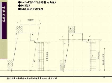 花台解釋令|臺北市建築管理工程處